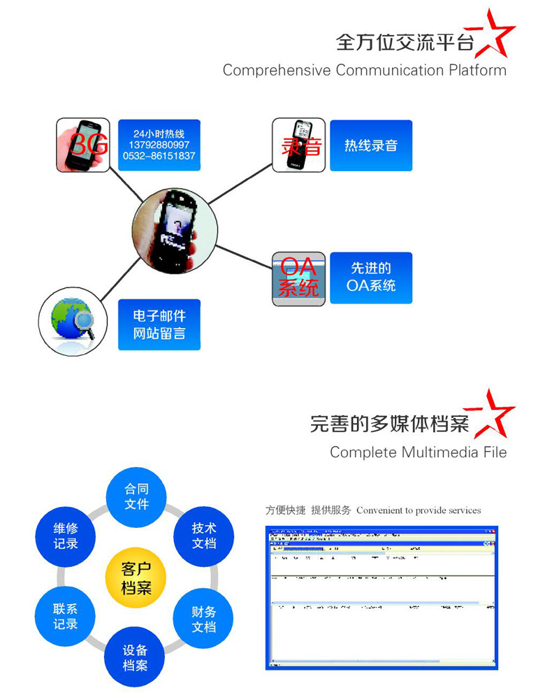 Hicorp Machinery (Qingdao)Co.,Ltd.