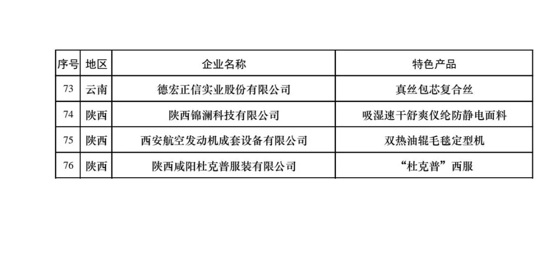 賽特環(huán)球機(jī)械