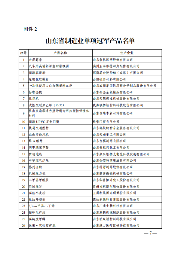 賽特環(huán)球機械