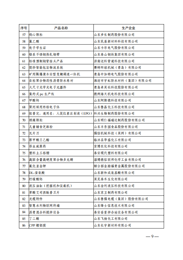 賽特環(huán)球機械