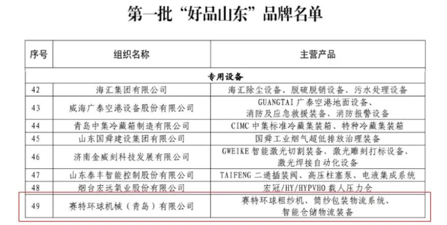 賽特環(huán)球機械